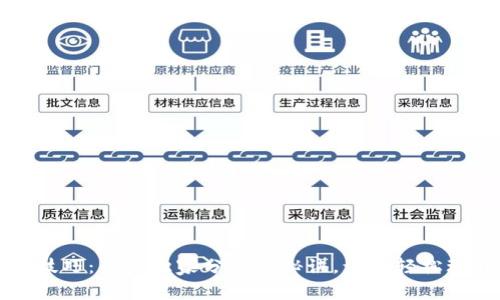 TP钱包使用技巧：专家独家分享的秘诀，让你轻松玩转数字资产