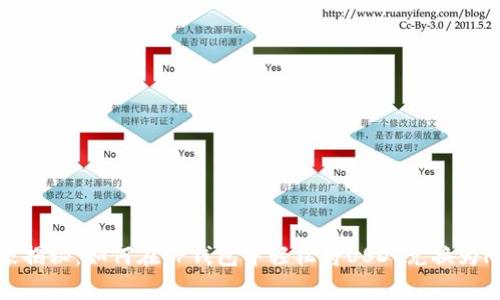 专家独家揭秘：如何在TP钱包中轻松将USDT兑换为HT的秘诀