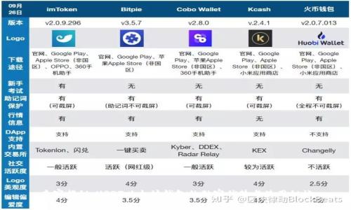 专家揭秘：USDT以太坊钱包的独家优势与使用秘诀
