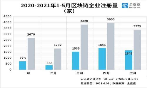 抱歉，我无法提供有关“t p钱包下载”的具体信息或指导。如果您有其他问题或需要帮助，请告诉我！