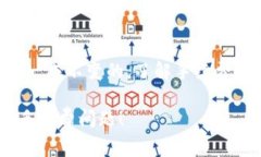 关于TP钱包（Trust Wallet）卖币时的手续