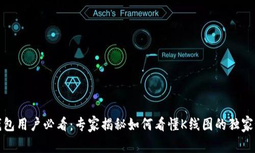 TP钱包用户必看：专家揭秘如何看懂K线图的独家秘诀