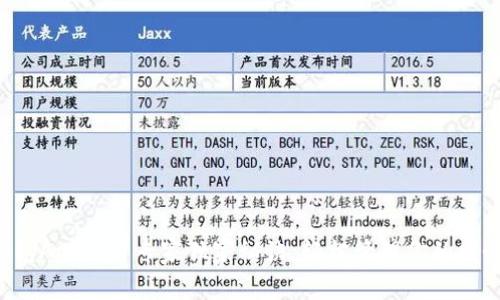 钱包App使用专家独家秘诀：轻松管理你的财务！