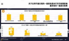 以太坊钱包交易时常：专家揭秘独家秘