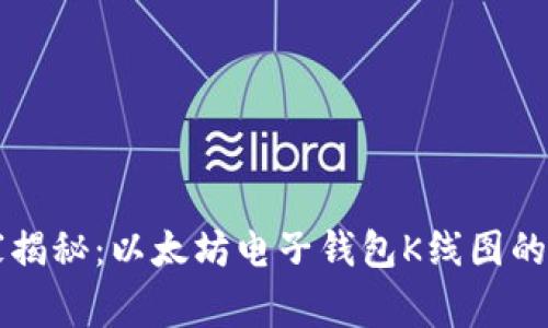 专家独家揭秘：以太坊电子钱包K线图的使用秘诀