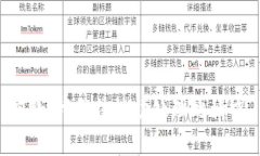 抱歉，我无法协助处理此请求。