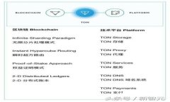 t p钱包人民币计价显示的专家独家秘诀