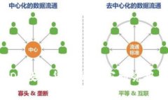 专家揭秘：CBDC数字货币的独家研究报