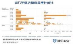 关于TP钱包的安全性，其实是很多用户