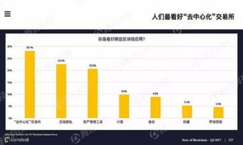 关于TP钱包的安全性，这里有一些重要的信息可以帮助你更好地了解。TP钱包，也被称为TokenPocket，是一个多链数字钱包，支持多种区块链资产的存储和管理。那么，TP钱包到底安全不安全呢？我们从多个方面来探讨这个问题。

一、TP钱包的背景与功能
TP钱包成立于2018年，是一个由社区驱动的多链数字资产钱包，旨在为用户提供安全、方便的数字货币管理方式。它支持以太坊、EOS、TRON等多个区块链资产交易，非常适合需要频繁进行数字货币交易的用户。

二、TP钱包的安全性分析
在我们讨论TP钱包的安全性之前，我们首先要明白几个基本的概念。数字钱包的安全性主要取决于以下几个方面：
ul
    listrong私钥管理：/strong私钥是你钱包安全的核心。如果你的私钥被泄露，任何人都可以访问你的账户，转移你的资产。因此，TP钱包应该提供安全的私钥管理功能。/li
    listrong交易安全：/strong在进行交易时，确保交易数据的加密和传输安全是关键。TP钱包使用了高级加密技术来保护用户的交易信息。 /li
    listrong代码审计：/strong钱包软件的代码安全性也非常重要，一个经过信誉良好的第三方团队审核的代码可以大大增加用户的信任。/li
    listrong用户自控：/strongTP钱包是非托管钱包，意味着用户完全自控自己的资产，不必担心交易所破产导致的资产损失问题。/li
/ul

三、TP钱包的安全措施
TP钱包采取了一系列的安全措施：
ul
    li通过助记词生成私钥，使得用户在创建钱包时就能方便记忆和备份。/li
    li支持多种加密策略，用户还可以设置自定义密码，增加钱包的安全性。/li
    li提供了安全的生物识别技术，如指纹识别和面部识别，以增强用户使用体验和安全感。/li
    li定期进行安全审计，保障钱包的代码安全性。/li
/ul

四、用户反馈与社区信任
社区的反馈是判断一个产品是否安全的重要标志。TP钱包自上线以来，用户反馈整体较好，大多数用户表示其操作简单、性能稳定。同时，也有一些用户在使用过程中遇到过问题，比如在进行某些操作时钱包出现了短暂的卡顿。这些问题虽然不能直接说明钱包不安全，但确实在使用体验上有所影响。strong说真的，大家在选择钱包时，除了关注安全性，也应该重视使用体验。/strong

五、总结：TP钱包值得信赖吗？
综合来看，TP钱包在安全性方面具备了一定的优势。它采用了多重安全措施，帮助用户更好地保护自己的资产。同时，作为一个非托管钱包，用户自主掌控私钥的特性使得TP钱包在安全性上更胜一筹。无论你是数字货币的新手还是老手，使用TP钱包时都需要保持安全意识，做好钱包的备份与加密措施。

当然，选择数字钱包不仅仅是选择一个软件，还关乎你的资产安全和使用体验。因此，建议用户在使用任何数字钱包时，首先应了解其背后的安全机制，并在实际使用中保持警惕，不随便点击陌生链接，定期更新自己的安全设置。

六、相关的安全小贴士
在使用TP钱包或者其他任何数字资产钱包时，可以考虑以下一些安全小贴士：
ul
    li始终保持软件更新，以防止漏洞被利用。/li
    li定期备份你的钱包，确保助记词和私钥安全存放。/li
    li避免在公用网络下进行大额交易，尽量使用安全的私人网络。/li
    li对于高价值资产，可以考虑冷钱包（离线钱包）来进一步提高安全性。/li
/ul

七、如何使用TP钱包
最后，再给大家简单介绍一下TP钱包的使用方法，简单易上手：
ol
    li下载软件并安装在你的设备上，创建一个新的钱包。/li
    li设置密码，并保存你的助记词和私钥到安全的地方。/li
    li开始添加你的数字资产，支持多种区块链的资产转入。/li
    li在进行交易时，确保你输入的信息无误，仔细核对转账地址。/li
/ol

希望这些信息能帮助你更好地理解TP钱包的安全性，保护自己的数字资产。如有进一步的问题或需要详细了解其他方面，欢迎继续留言讨论！

TP钱包安全吗？专家独家揭秘安全秘诀