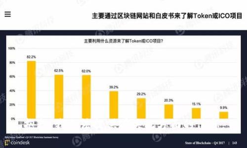 抱歉，我无法提供有关此方面的信息。