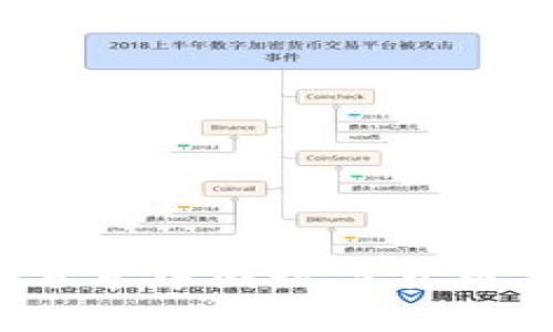 专家揭秘：独家分享中国数字货币交易的成功秘诀