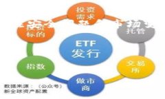资产在TP钱包（通常指的是在加密货币