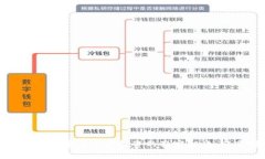 专家揭示：数字货币与股票投资的独家