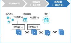2023年TP钱包价格揭秘，专家独家分享使