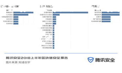 关于“TP钱包是否可以删除”的问题，这个取决于你想要删除的是什么。如果你是想删除TP钱包的应用程序，通常是可以的，和删除其他手机应用一样。以下是一些步骤和注意事项供你参考。

### 一、删除TP钱包应用步骤
在手机上删除TP钱包时，你可以按照以下步骤进行：

#### h4对于安卓用户：/h4
ol
    li打开你的手机设置，找到“应用管理”或“应用程序”选项。/li
    li在列表中找到“TP钱包”。/li
    li点击“TP钱包”，然后选择“卸载”按钮。/li
/ol

#### h4对于iOS用户：/h4
ol
    li在主屏幕上找到“TP钱包”的图标，长按直到图标开始晃动。/li
    li点击左上角的“X”按钮，确认删除。/li
/ol

以上步骤操作后，TP钱包应用就会从你的设备中删除了。说真的，这就跟删其他任何应用一样简单。

### 二、是否需要备份数据
在考虑删掉TP钱包之前，有几个问题你可能会问自己：你是否有备份重要数据？钱包应用通常涉及到加密货币交易、资产管理等信息，这些数据一旦删除可能无法恢复。

如果你有在TP钱包里保存任何重要的资产或私钥，最好备份一下。这可以通过导出私钥或种子短语来实现，确保在删除之前一切资料都做好了充分的保存。你懂的，数据一旦失去可就麻烦了。

### 三、删除后的影响
那么，删除TP钱包应用后，会有什么影响呢？
ul
    listrong无法访问钱包： /strong一旦删除，你将无法通过这个应用访问你的资产，除非你重新安装并恢复。/li
    listrong数据备份： /strong如上所述，删除前确保你有做好备份，以免损失重要信息。/li
    listrong后续使用： /strong如果你将来还想使用TP钱包的话，你可以随时重新下载应用并恢复账户。/li
/ul

### 四、是否有其他选择
如果你的考虑是因为TP钱包使用不便或者安全性问题，你可以在删除之前考虑其他替代钱包应用。市面上有许多数字钱包可供选择，像是MetaMask、Trust Wallet等，各有其优缺点。

其实，有时候我们不一定要完全删除一个应用，也可以考虑去调整设置，比如更改密码、增强安全性等，确保你的资产能够安全存放。毕竟，安全最重要嘛，大家都懂的。

### 五、总结
如果你真的决定要删除TP钱包，操作上不复杂，但确保先备份好重要的数据。而且，切记，资金安全优先，删除应用之前再三确认自己的决策。你对数字资产的管理方式非常重要，随便删除可不是个好主意。

希望以上的信息能够对你有所帮助，祝你在数字货币的世界里顺利无阻！