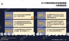TP钱包转账到交易所的手续费揭秘：专