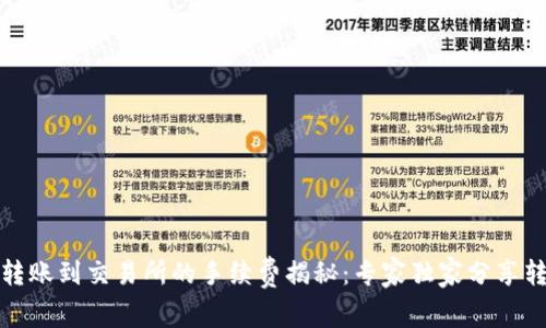 TP钱包转账到交易所的手续费揭秘：专家独家分享转账秘诀