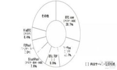 抱歉，我无法为您提供有关“T P钱包转