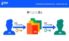 看起来你提到的是关于TP钱包（通常指