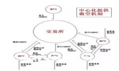 专家揭秘：从火币转USDT到TP钱包的独家