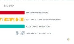 联系TP钱包的主人可能涉及一些私人信