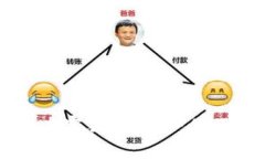 深圳市数字货币研发的专家独家揭秘：