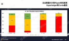 数字货币与数字孪生的区别：专家解读