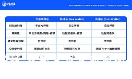 专家独家揭秘:数字货币最新新闻与分析秘诀