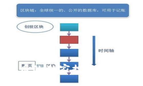 专家揭秘：MJ数字货币的独家投资秘诀，您不能错过的机会！