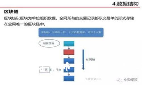 专家独家揭秘数字货币董事的秘密与成功秘诀