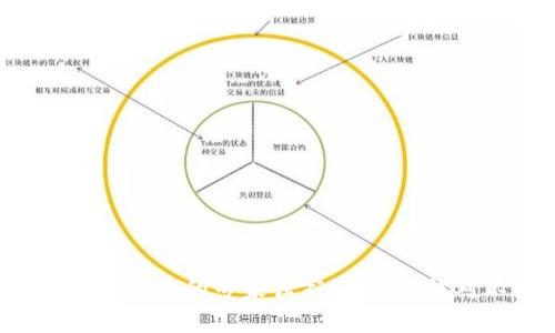 新西兰买数字货币的专家独家秘诀,你绝对不能错过!