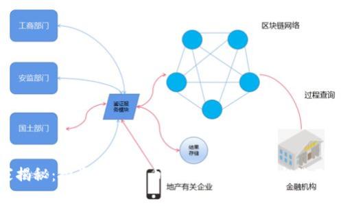 专家揭秘:投资数字货币的独家秘诀,轻松选对币种