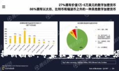 以太坊钱包私钥揭秘：专家独家分享你