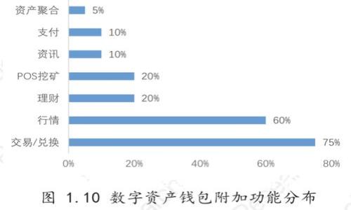 数字货币专家揭秘：如何快速理解数字货币的独家秘诀