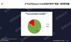参与央行数字货币发行的独家秘诀，专
