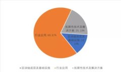 专家揭秘：如何选择最佳以太坊钱包及