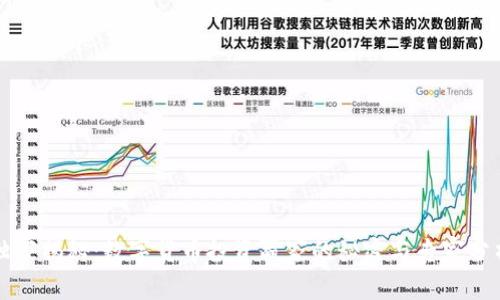 独家揭秘:数字货币投资赢家的秘密与专家分析