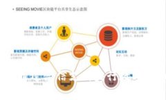 专家揭秘：如何通过微信支付央行数字