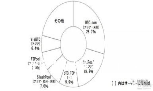 专家揭秘:数字货币龙头子公司的独家秘诀