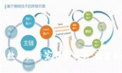 数字货币指数基金专家独家解析：投资