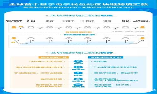 专家揭秘数字货币在跨境电子支付中的独家秘诀