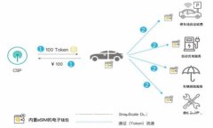 专家教你如何轻松查看以太坊钱包余额