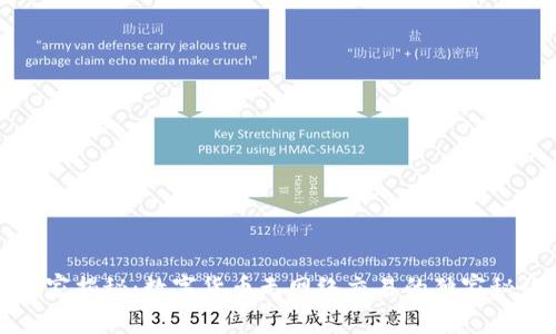 专家揭秘:数字货币无网络交易的独家秘诀