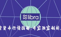 2023年数字加密货币行情图解：专家独