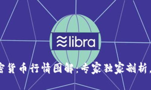 2023年数字加密货币行情图解:专家独家剖析,投资秘诀全解析