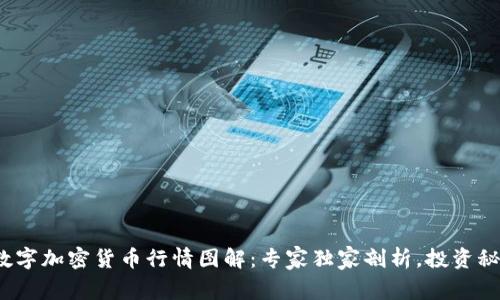 2023年数字加密货币行情图解:专家独家剖析,投资秘诀全解析