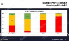 专家独家揭秘：数字货币跨境流通的秘