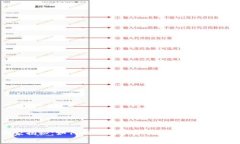 专家独家揭秘：如何利用数字货币实现