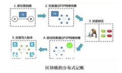 以太坊转账的秘密：专家分享独家验证